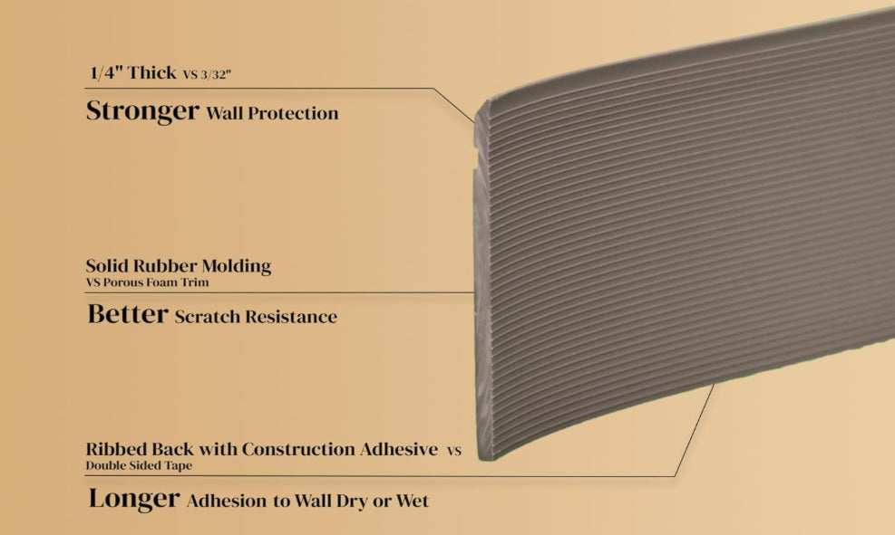 Roppe Contours Candid PV4060 174 Smoke 4 1/4" X 8' by 3/8" (48 Ft. / Box)